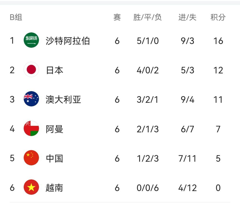 【双方首发以及换人信息】尤文首发：1-什琴斯尼、4-加蒂、3-布雷默、6-达尼洛、27-坎比亚索（88’15-伊尔迪兹）、16-麦肯尼、5-洛卡特利、20-米雷蒂（74’17-伊令）、11-科斯蒂奇（69’22-维阿）、9-弗拉霍维奇（68’14-米利克）、7-基耶萨替补未出场：36-佩林、23-平索里奥、12-桑德罗、13-怀森、24-鲁加尼、41-卡维利亚、47-农热热那亚首发：1-J-马丁内斯、4-德温特、5-德拉古辛、13-巴尼、20-萨贝利（84’14-沃利亚科）、22-J-巴斯克斯（46‘18-艾库班）、17-马利诺夫斯基、32-弗伦德卢普、47-巴代利、11-古德蒙德森、10-梅西亚斯（93’55-哈普斯）替补未出场：16-莱亚利、39-索马里瓦、3-阿隆-马丁、33-马特罗、36-赫夫蒂、2-托尔斯比、24-雅吉洛夫、25-库特鲁、99-加尔达梅斯、37-G-普斯卡什、40-菲尼